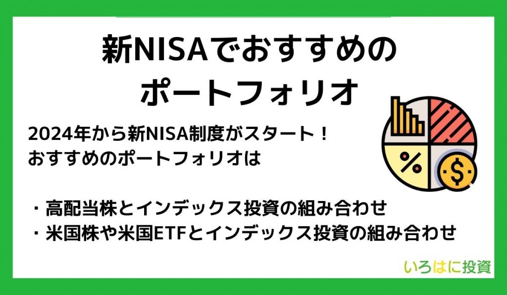 新NISAでおすすめのポートフォリオ