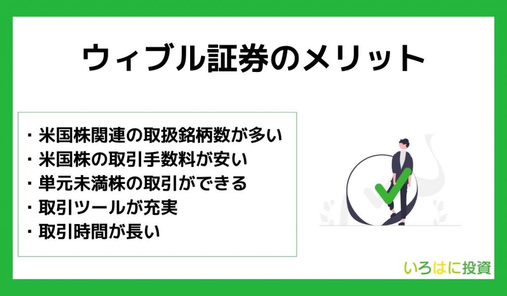 ウィブル証券のメリット