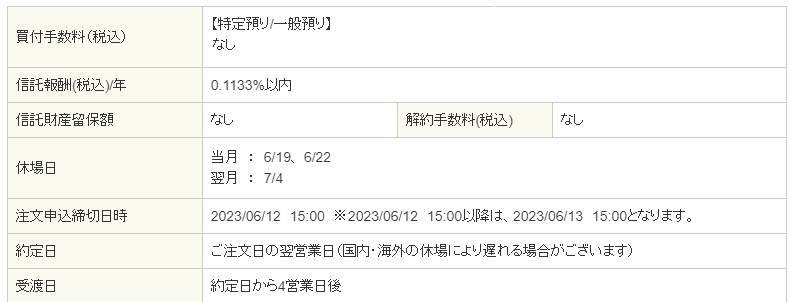 発注日の翌日に約定する