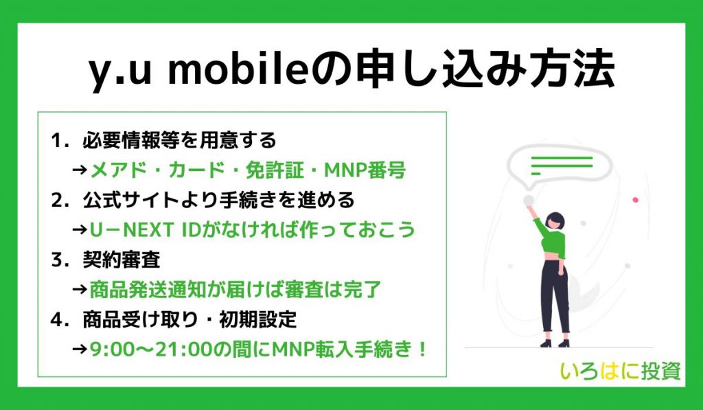 y.u mobileの申込方法