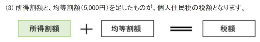 住民税の税額