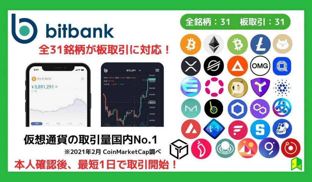 bitbank銘柄一覧