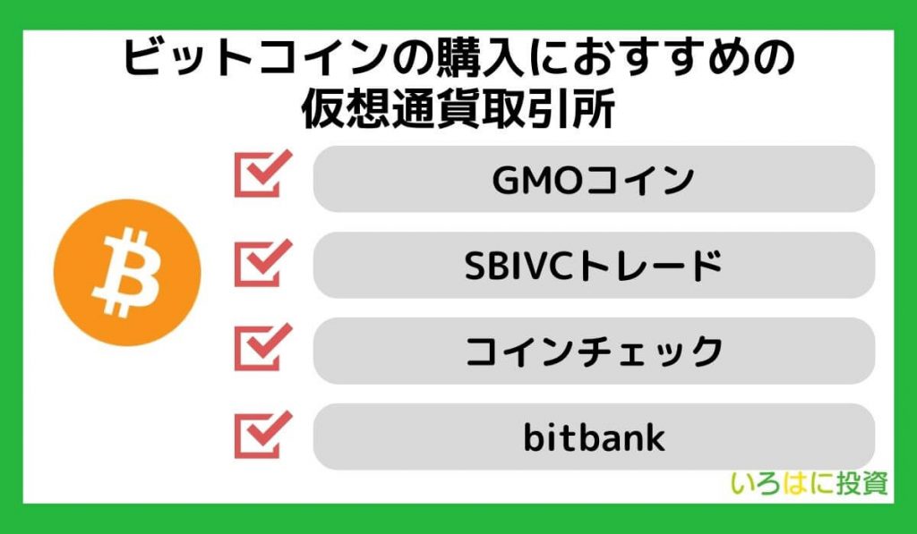 ビットコインの購入におすすめの仮想通貨取引所