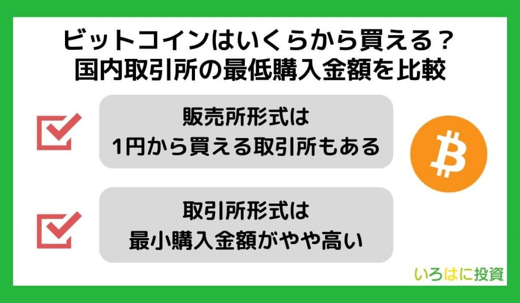 ビットコインはいくらから買える？国内取引所の最低購入金額を比較