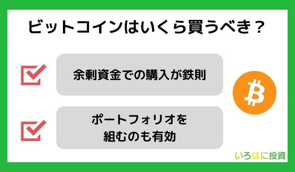 ビットコインはいくら買うべき？