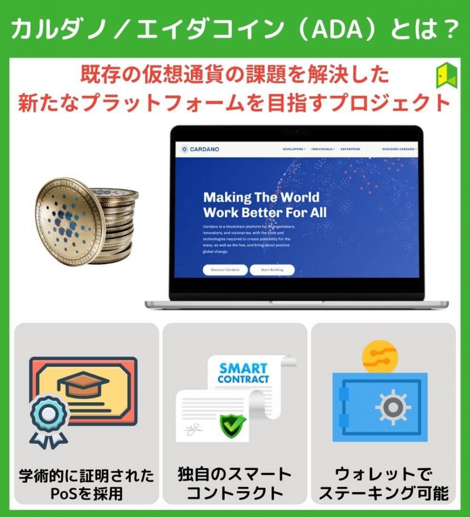 カルダノ／エイダコイン（仮想通貨ADA）とは