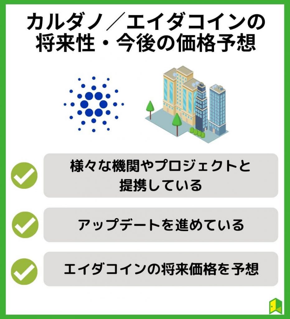 エイダコインの将来性・今後の価格予想