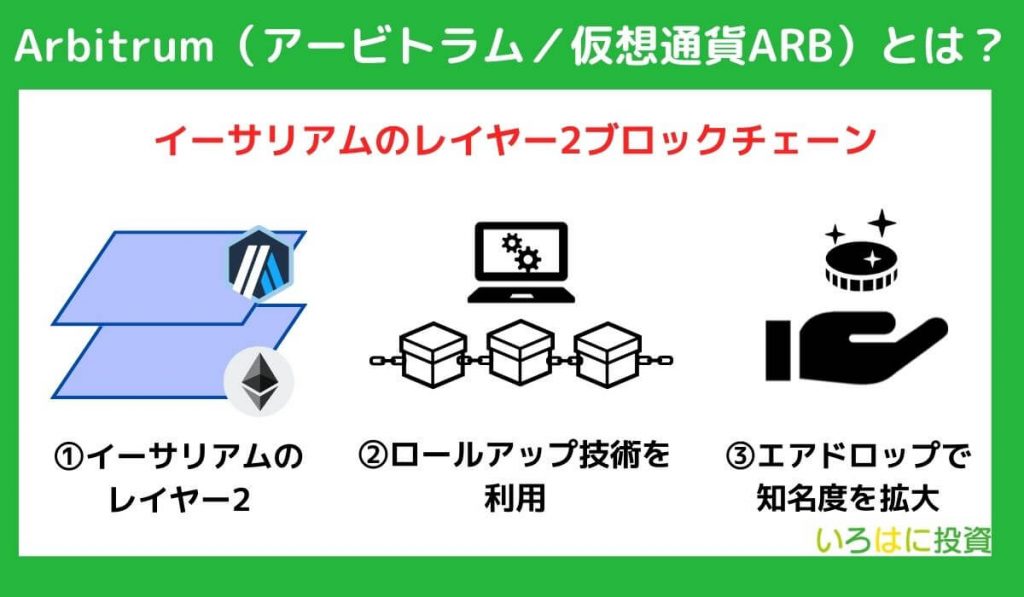 Arbitrum（仮想通貨ARB／アービトラム）とは？