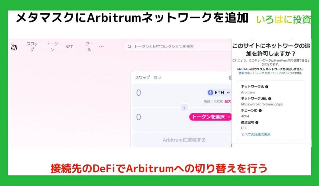 実際にメタマスクにArbitrumネットワークを追加した