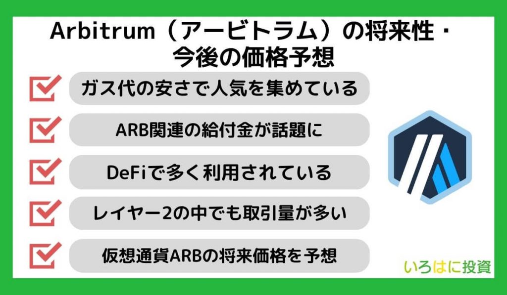 Arbitrum（アービトラム）の将来性・今後の価格予想