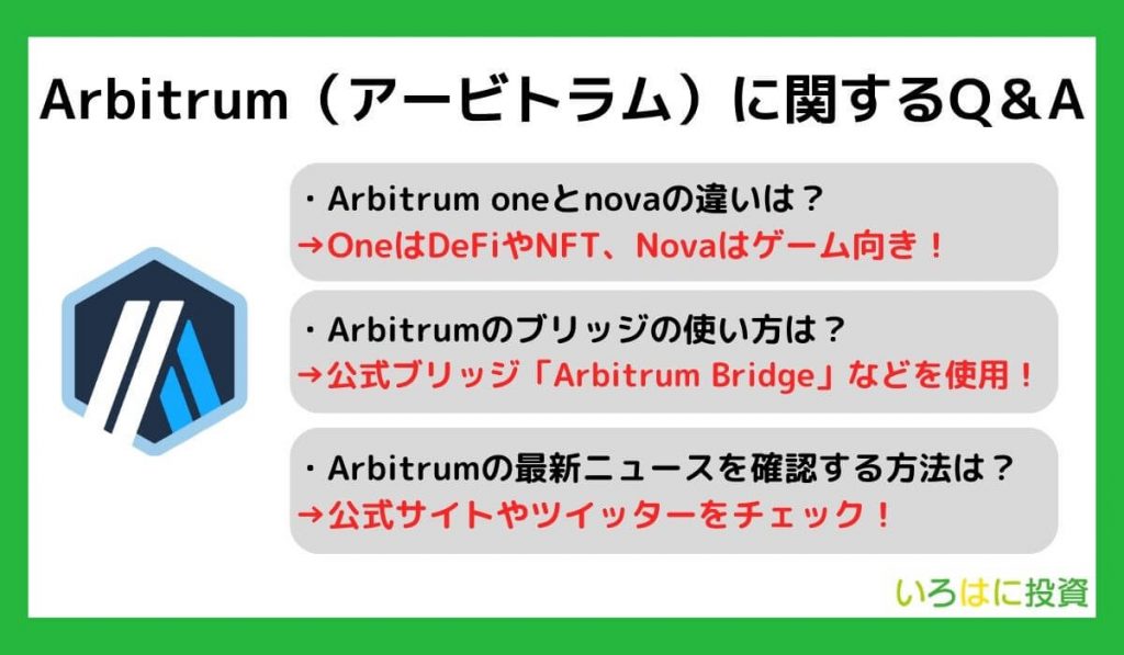 Arbitrum（アービトラム）に関するQ＆A
