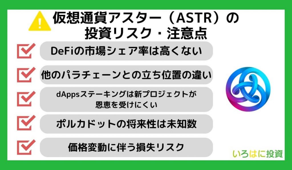 仮想通貨アスター（ASTR）の投資リスク・注意点