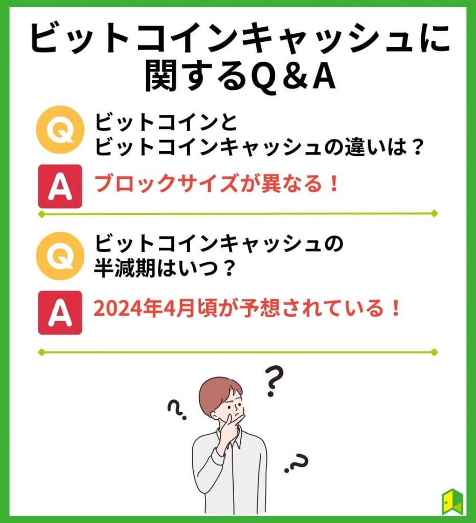 ビットコインキャッシュ(BCH)に関するQ＆A