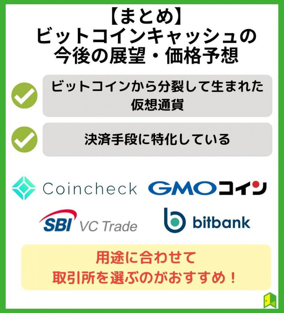 【まとめ】ビットコインキャッシュ(BCH)の今後の展望・価格予想