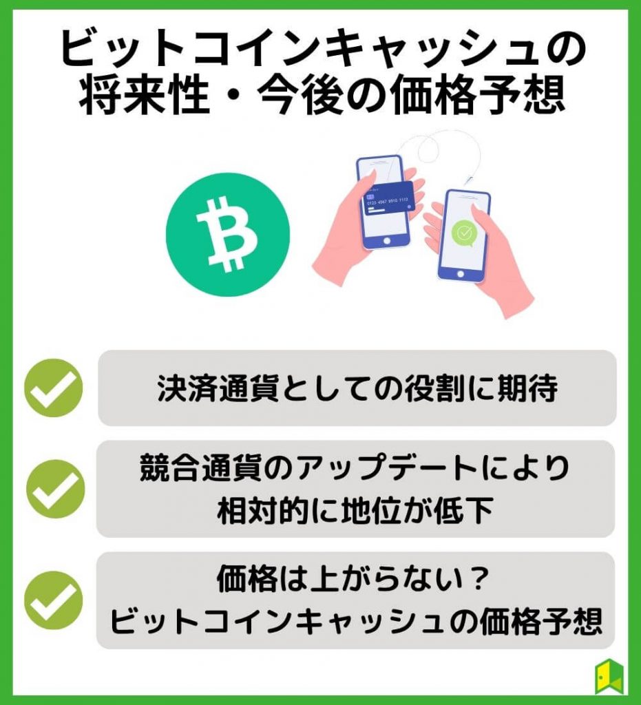 ビットコインキャッシュ(BCH)の将来性・今後の価格予想