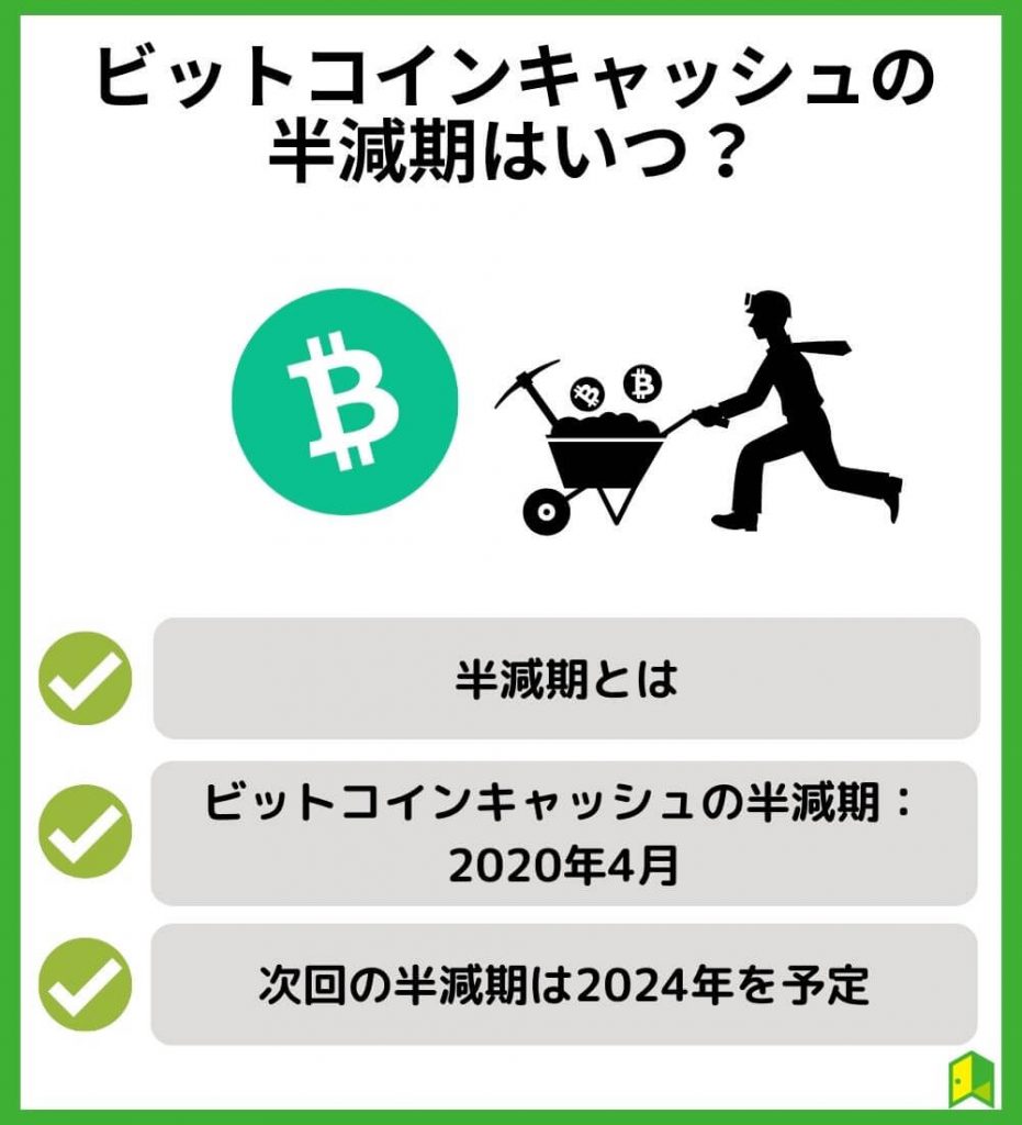 ビットコインキャッシュの半減期はいつ？