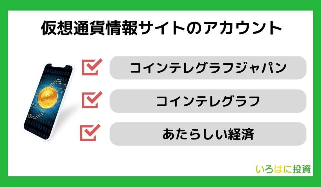 仮想通貨情報サイトのアカウント