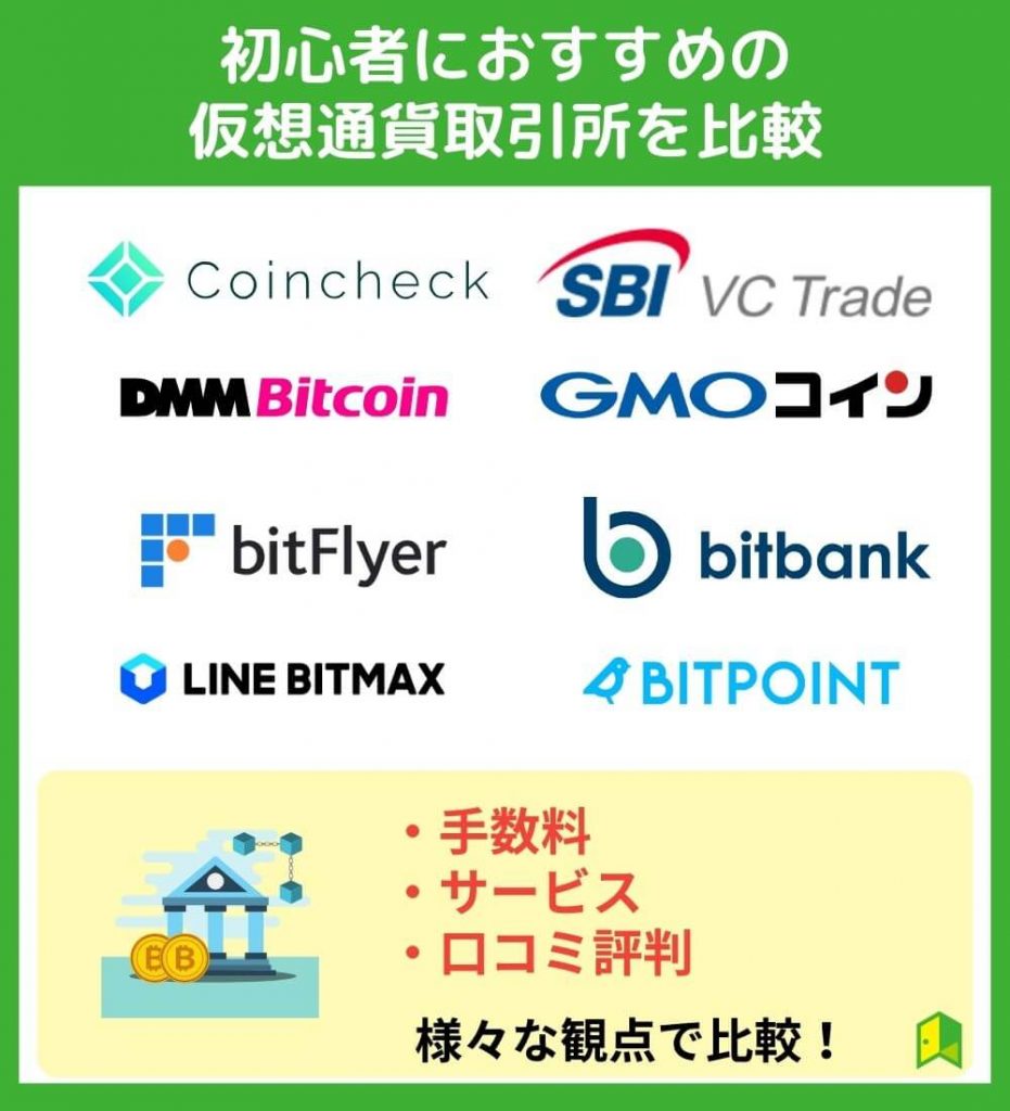 【実際の口コミも】初心者におすすめ仮想通貨取引所の比較