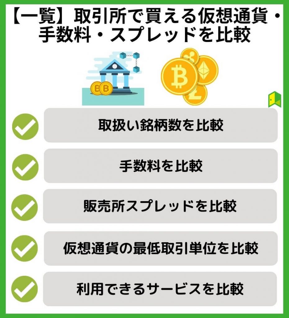 【一覧】取引所で買える仮想通貨・手数料・スプレッドを比較