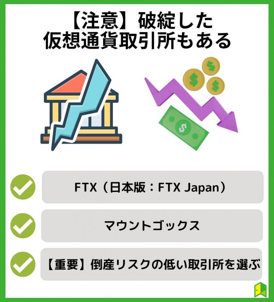 【注意】破綻した仮想通貨取引所もある