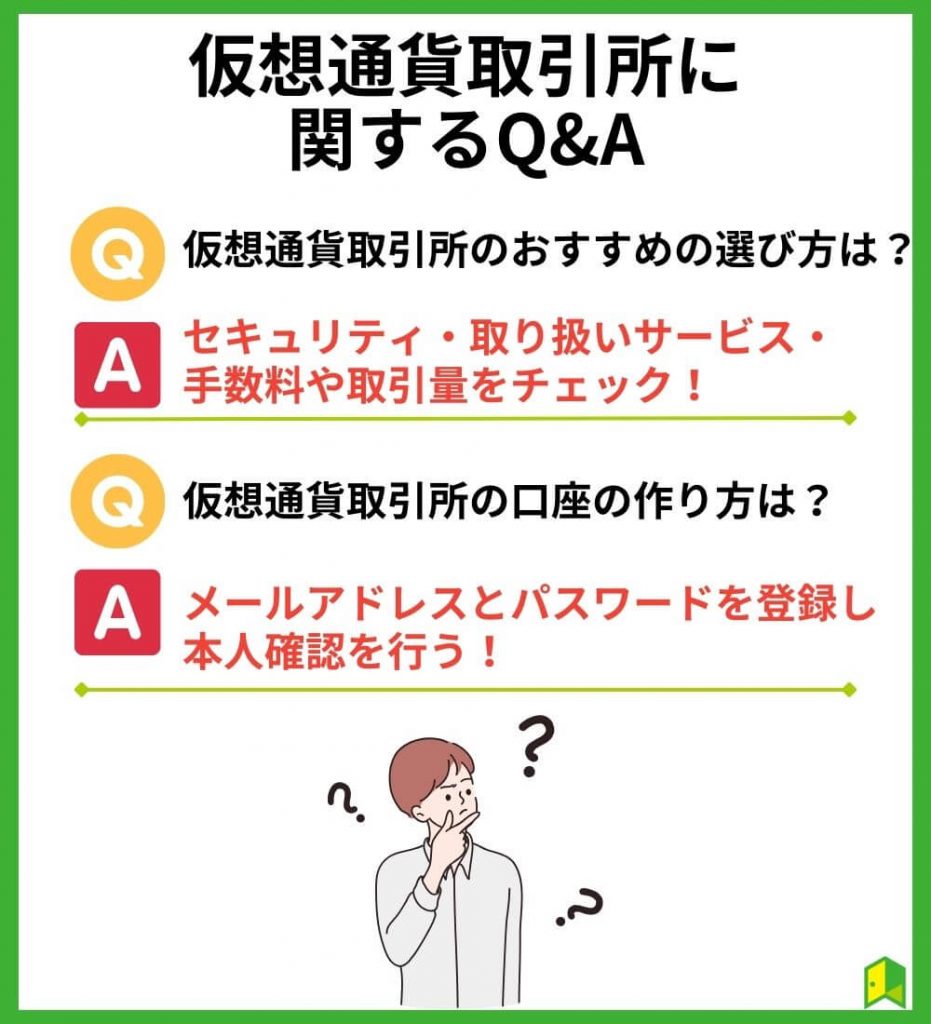 仮想通貨取引所に関するQ&A