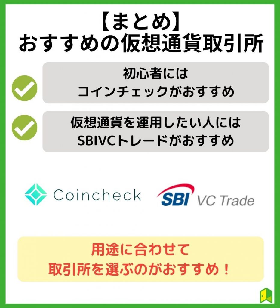 【まとめ】仮想通貨取引所おすすめランキング