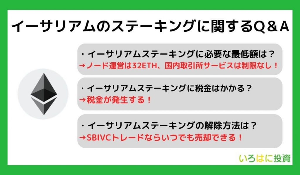 イーサリアムのステーキングに関するQ＆A