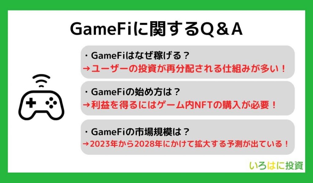 GameFiに関するQ＆A