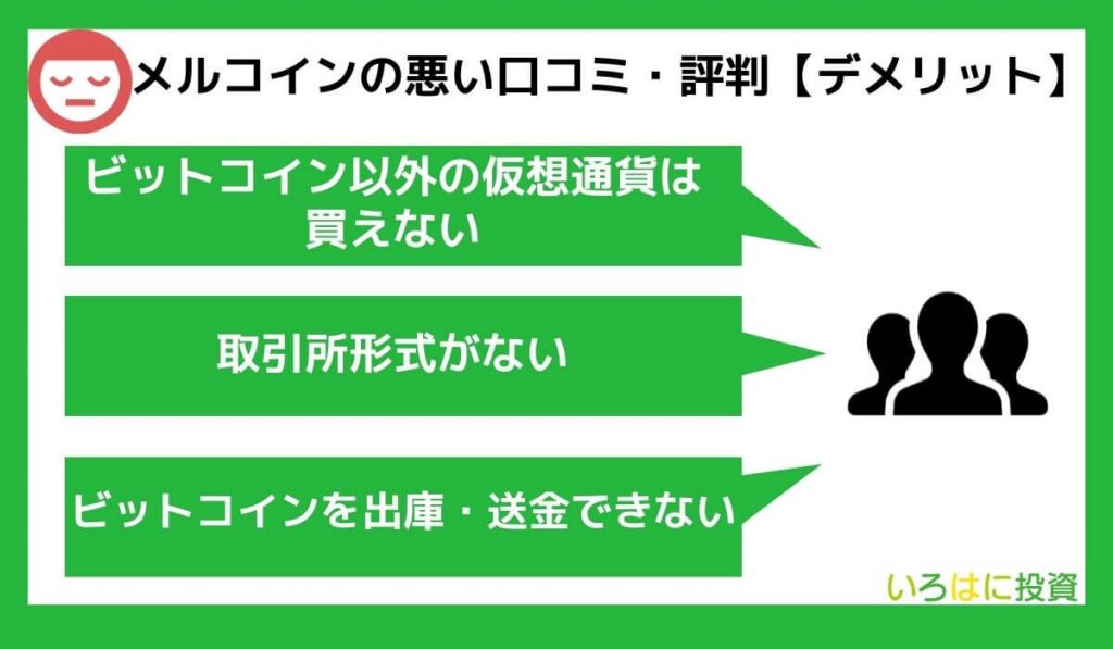 メルコインの悪い口コミ・評判【デメリット】