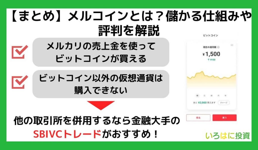 【まとめ】メルコインとは？儲かる可能性や評判を解説