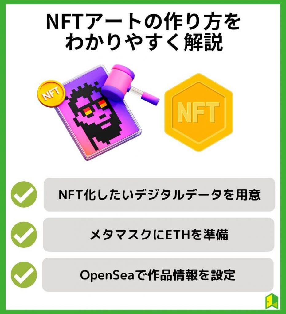 NFTアートの作り方をわかりやすく解説