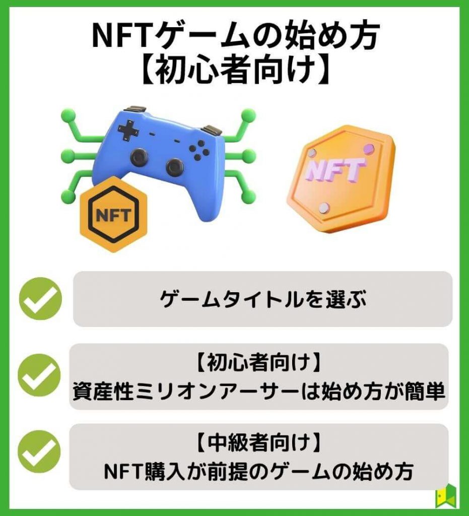 NFTゲームの始め方【初心者向け】