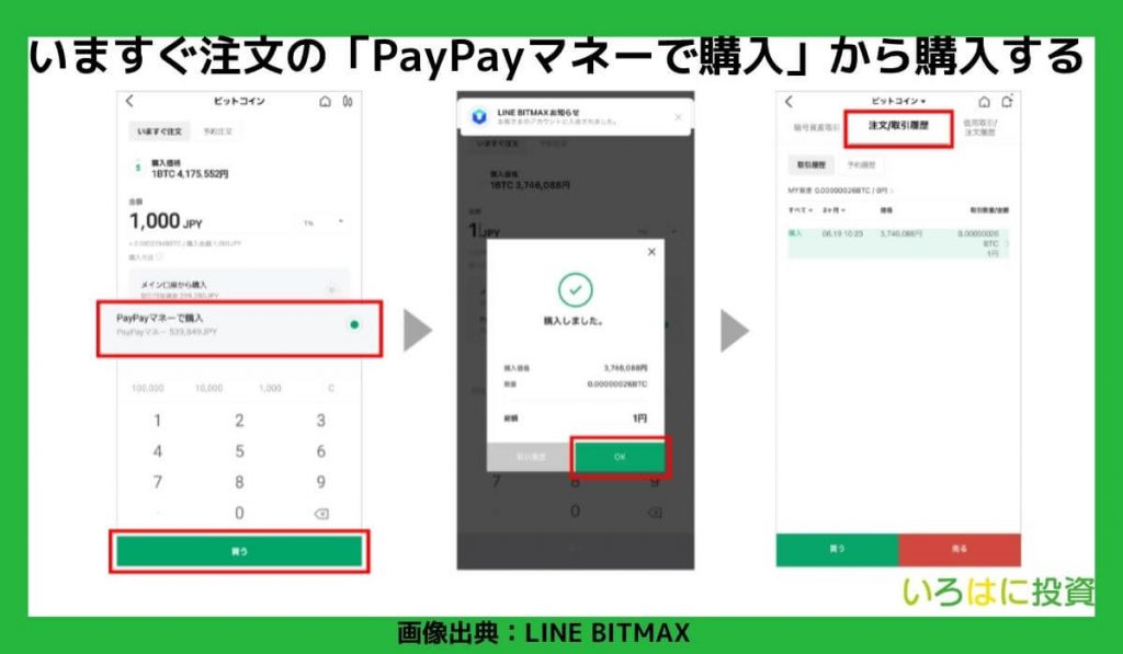 いますぐ注文の「PayPayマネーで購入」から購入する