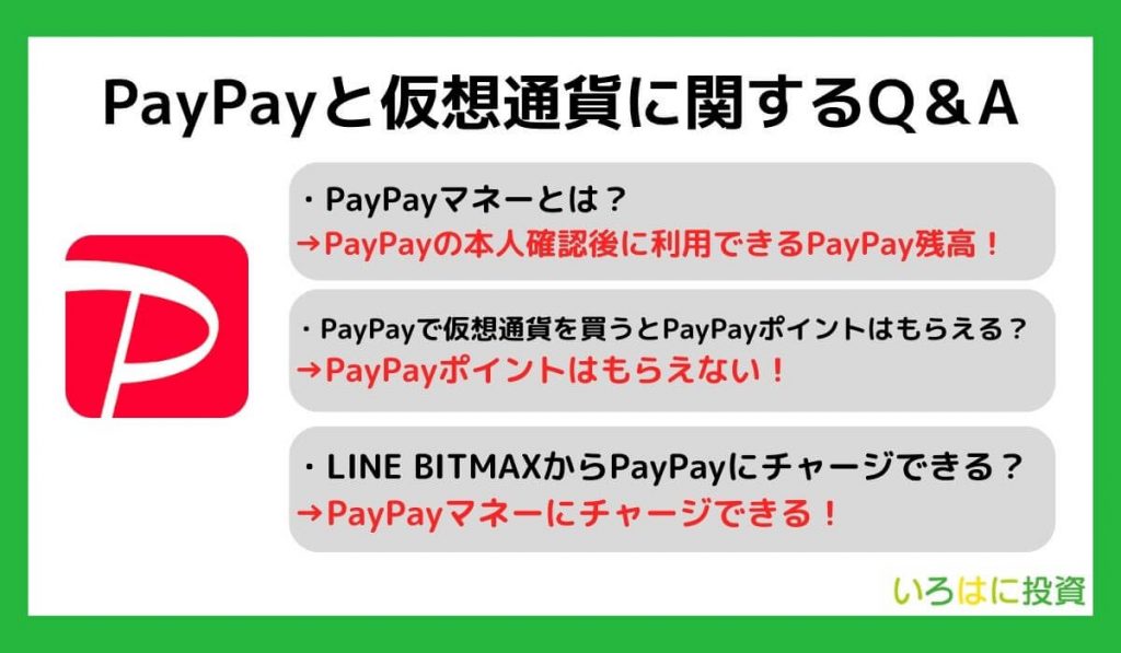 PayPayと仮想通貨に関するQ＆A