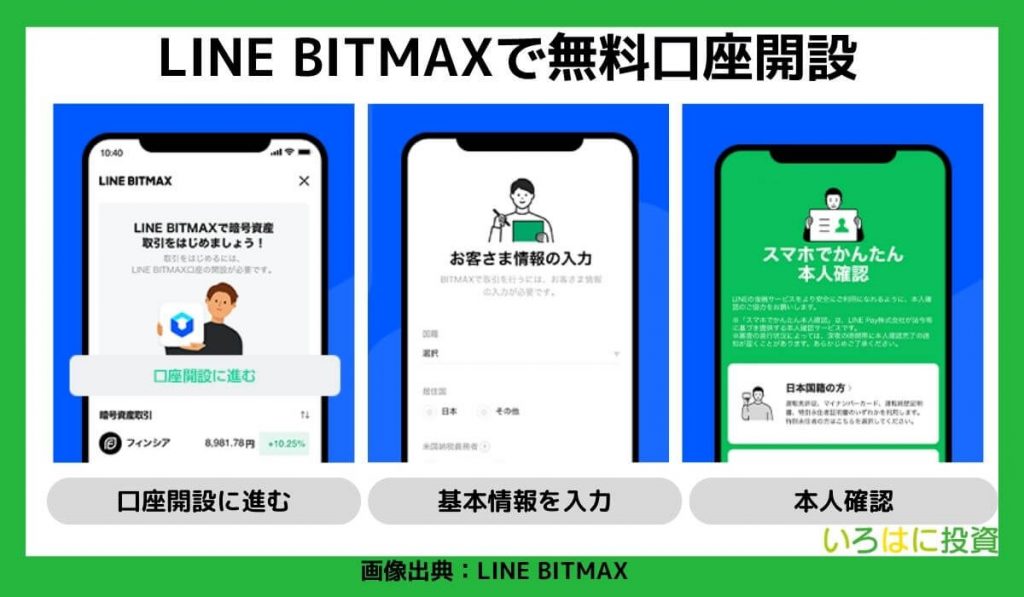 LINE BITMAXで無料口座開設