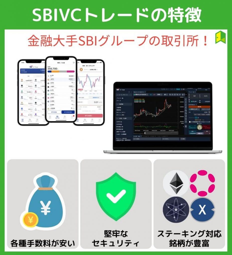 SBIVCトレードとは？3つの特徴を解説