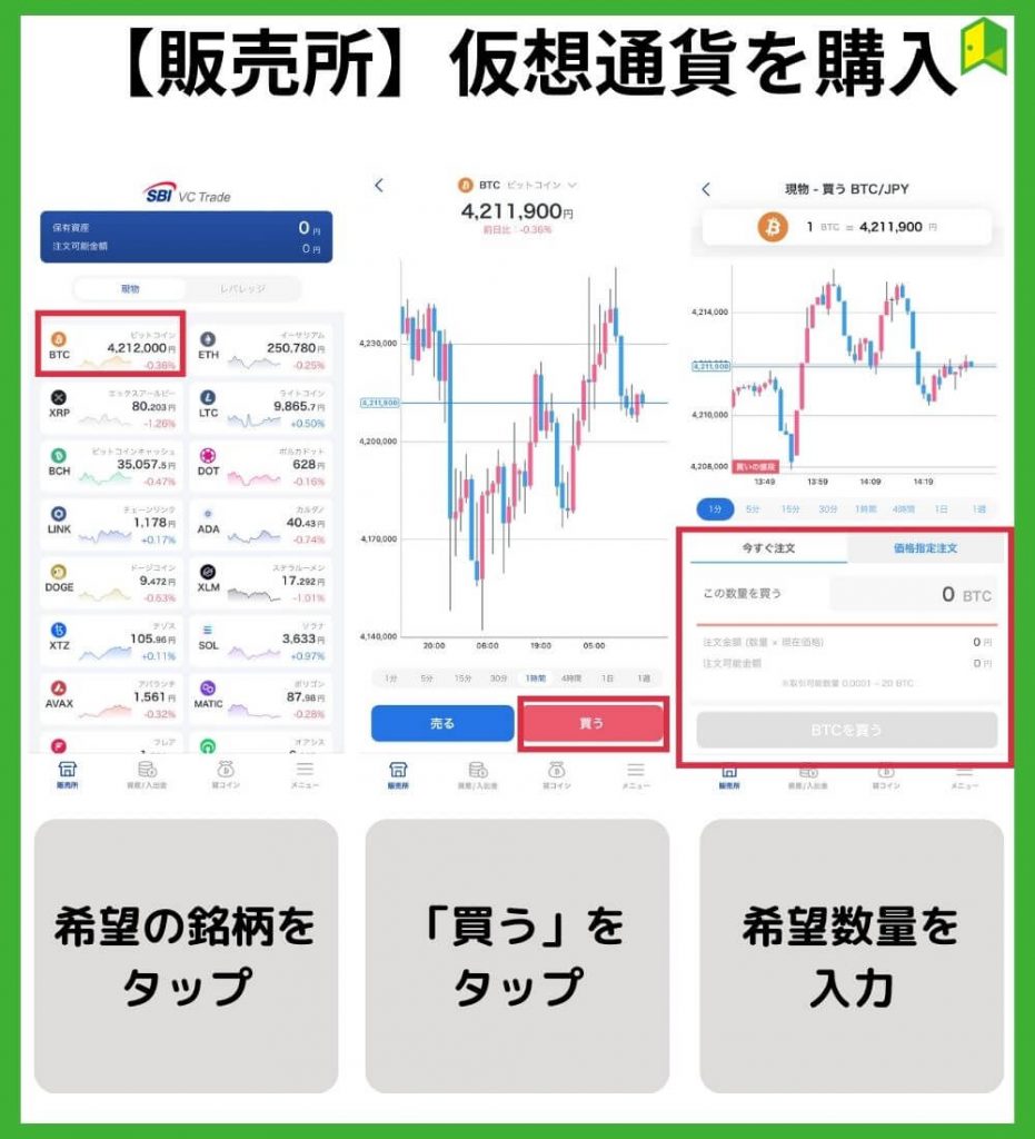 欲しい仮想通貨を購入する