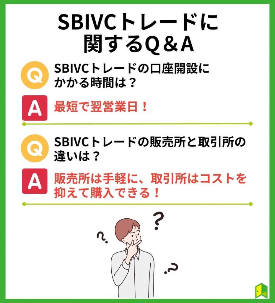 SBIVCトレードに関するQ＆A