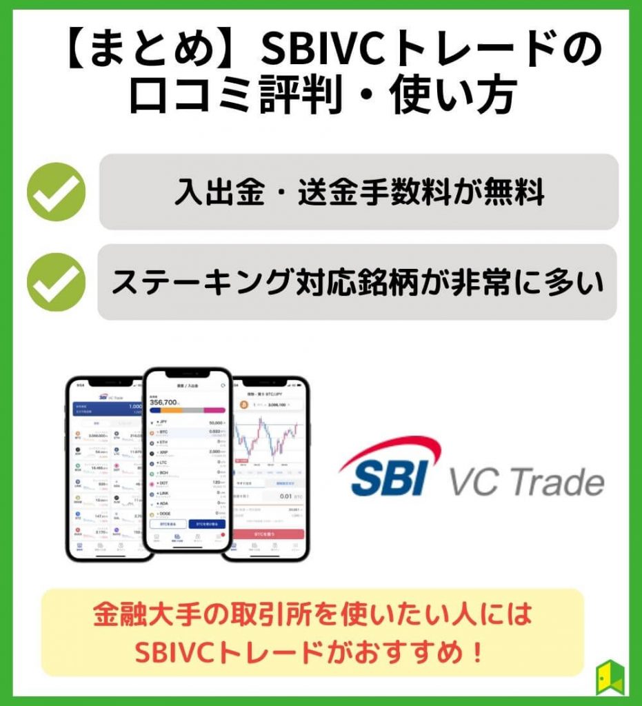 【まとめ】SBIVCトレードの口コミ評判・使い方