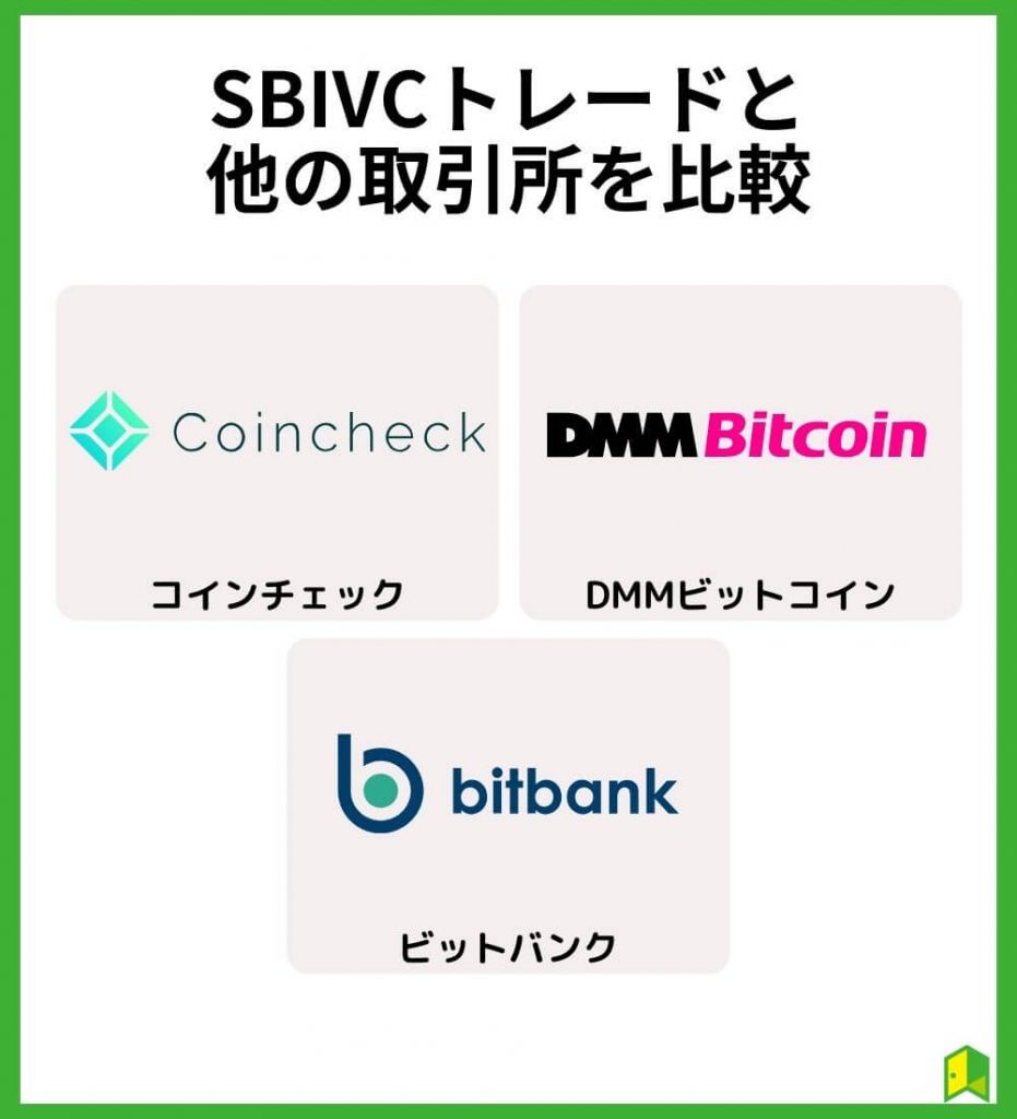 SBIVCトレードと他の取引所を比較