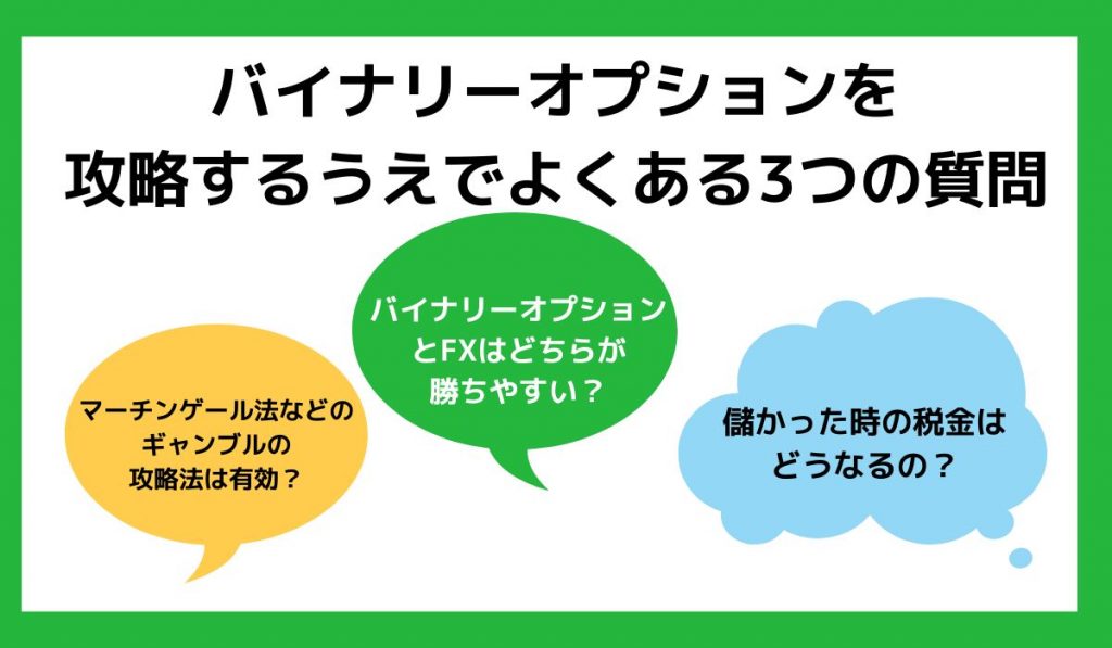 バイナリーオプションを攻略するうえでよくある3つの質問