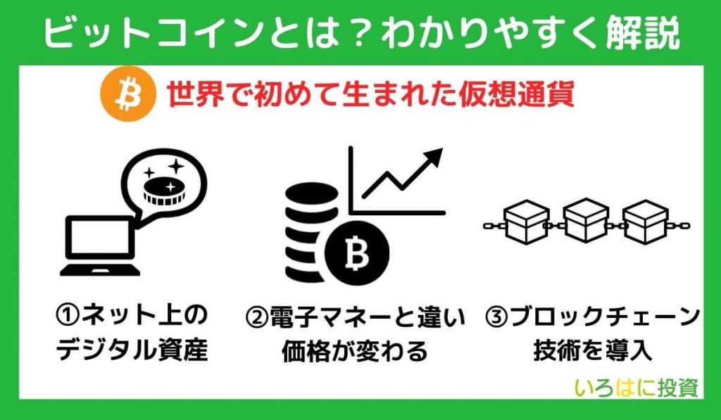 ビットコインとは？初心者向けにわかりやすく解説