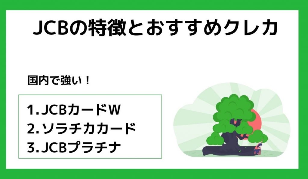 JCBの特徴とおすすめクレカ