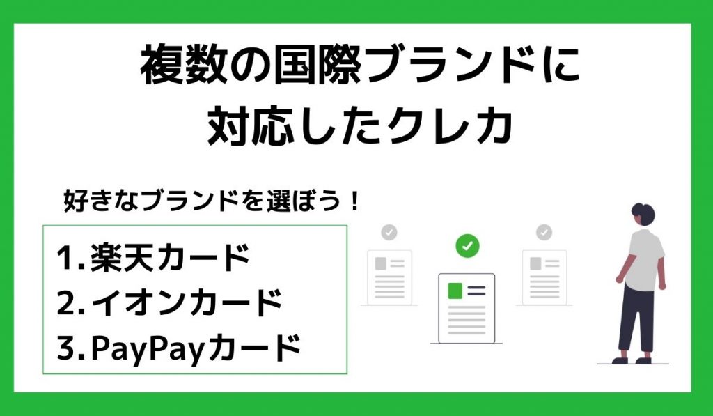 複数の国際ブランドに対応したクレカ