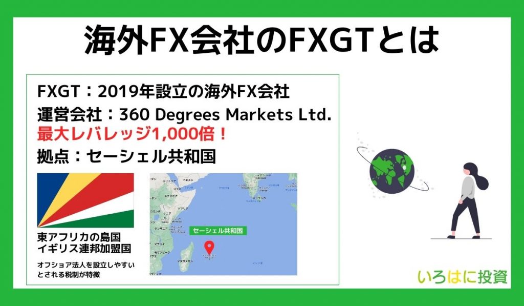 海外FX会社のFXGTとは