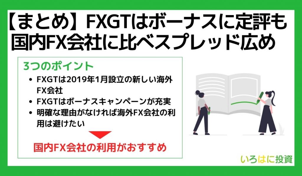 FXGTはボーナスに定評も国内FX会社に比べスプレッド広め