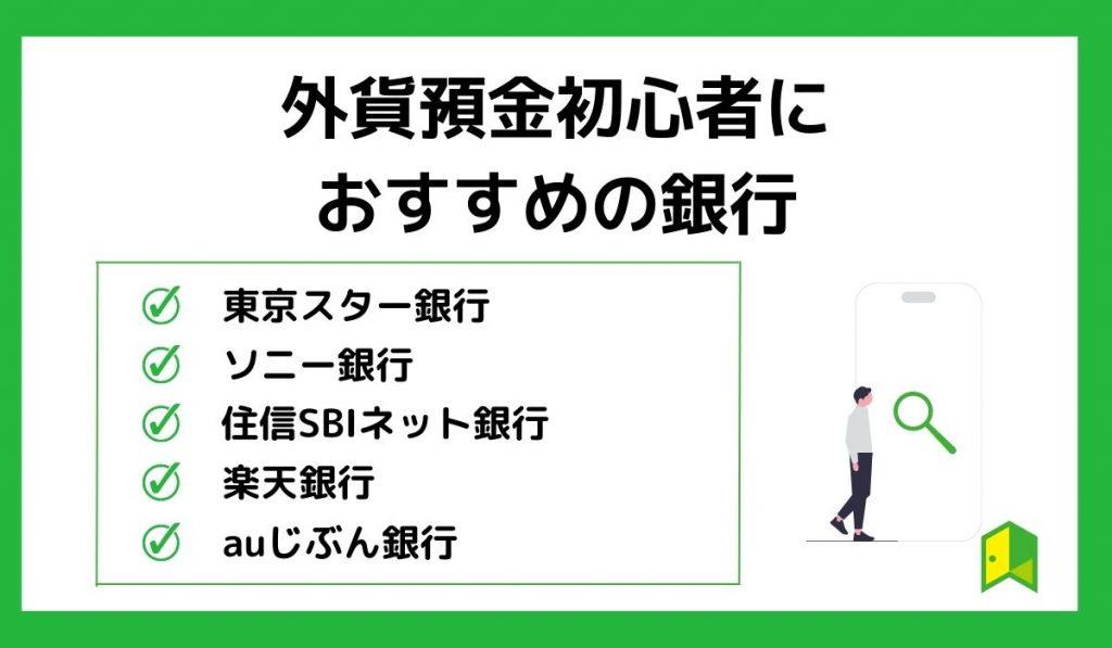 外貨預金におすすめの銀行