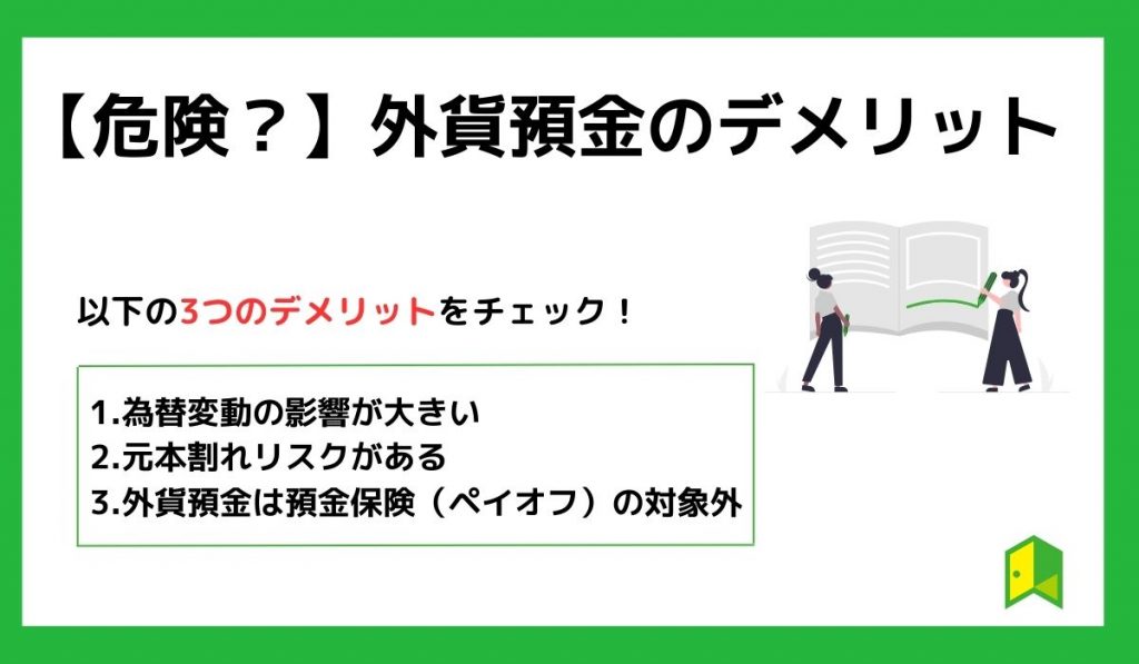 外貨預金のデメリット