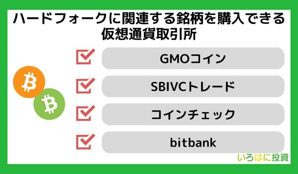 ハードフォークに関連する銘柄を購入できる取引所