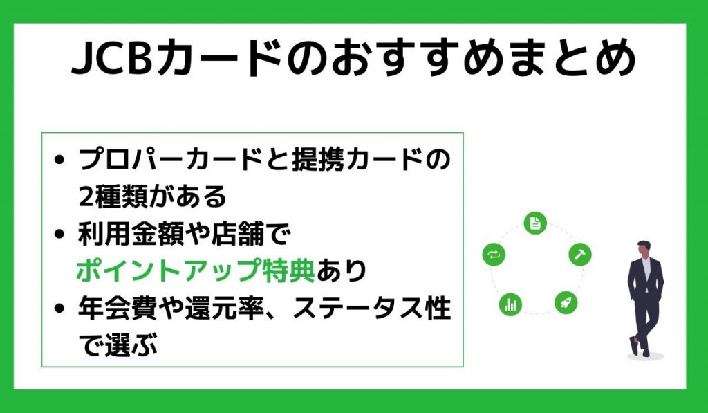 JCBカードのおすすめまとめ